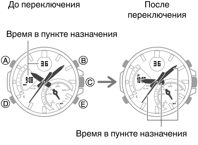 5707_35_fl_NY_TYO_Change