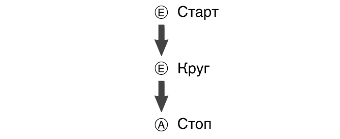 fl_stw_LAP_btn_EEA_str_sp_stp