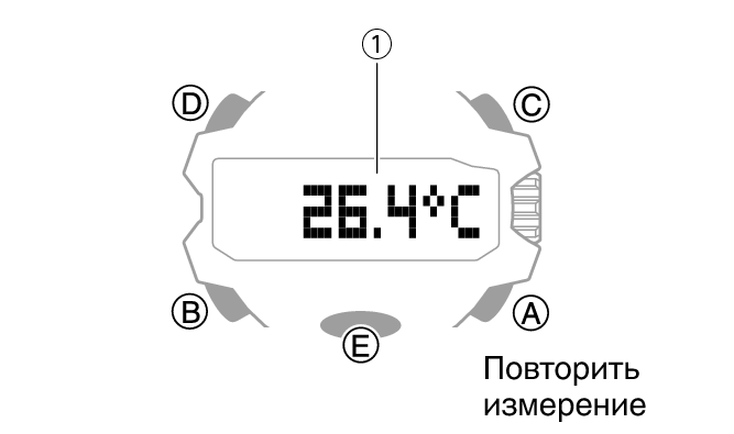 5713_08_TEMP_Intro