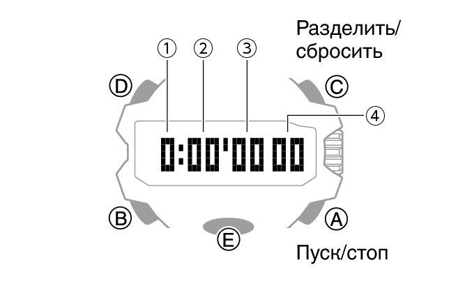 5713_11_STW_Intro