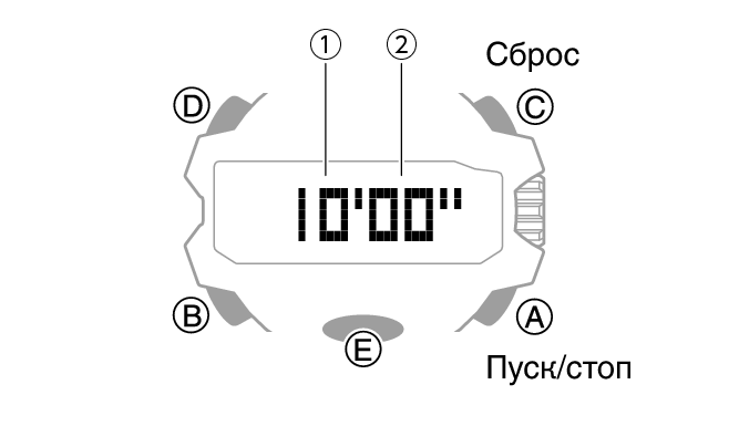 5713_12_TMR_Intro