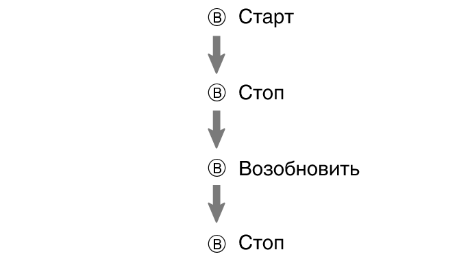 pr6N_fl_stw_B_btn_sstrsst_new