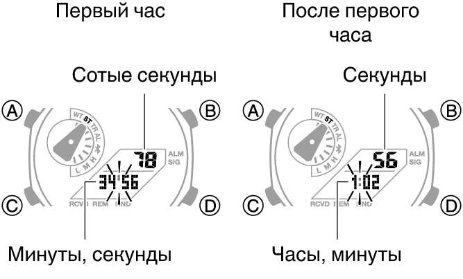 5689_36_37_ST_SPL_comon