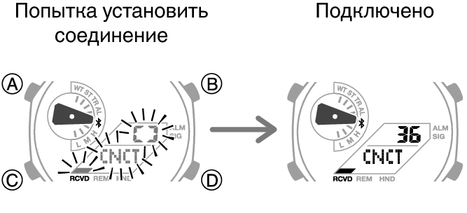 5689_fl_BLEcnct_Start_Finish