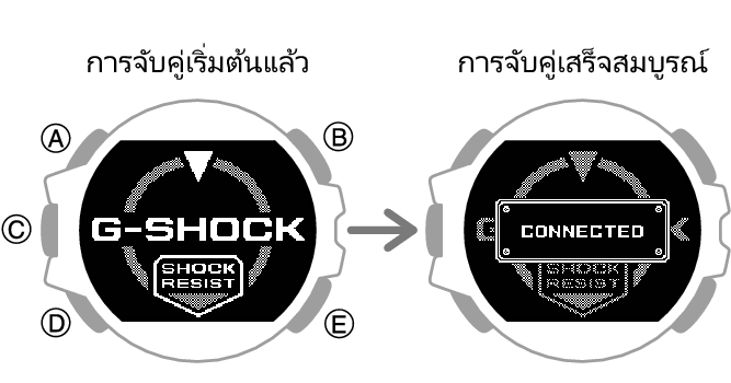 3481_3482_fl_BLE_pairing