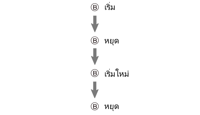 n_fl_stw_B_btn_sstrsst