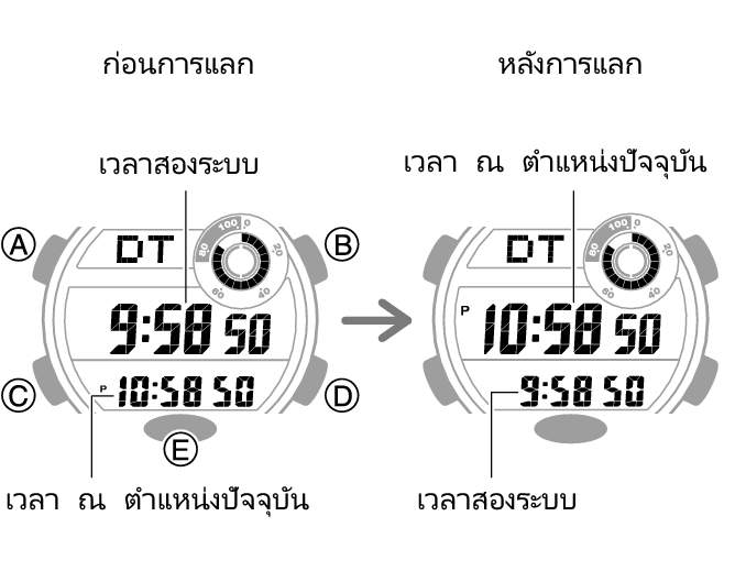 3486_fl_HT_DT_change