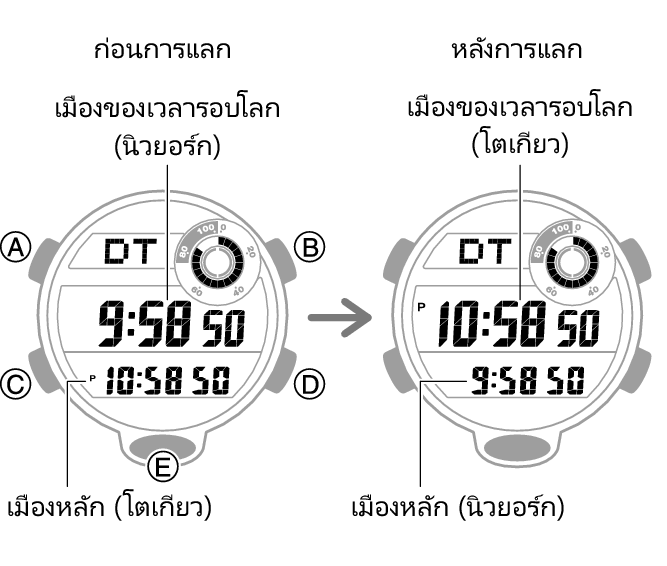 3486_fl_NY_TYO_change