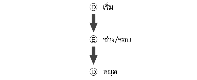 fl_stw_SPL_LAP_btn_DED_str_sp_stp