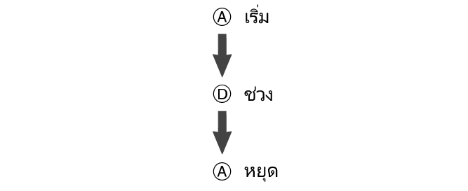 pr6N_fl_stw_ADA_btn_str_sp_stp