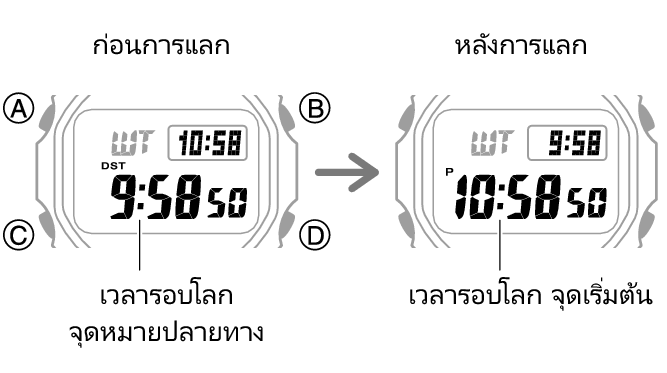 3539_fl_NY_TYO_change