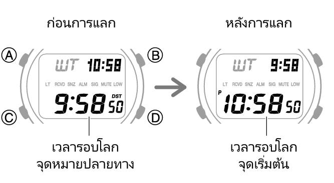 3542_fl_NY_TYO_change