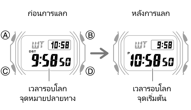 3543_fl_NY_TYO_change