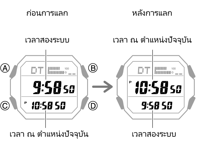 3552_fl_HT_DT_change