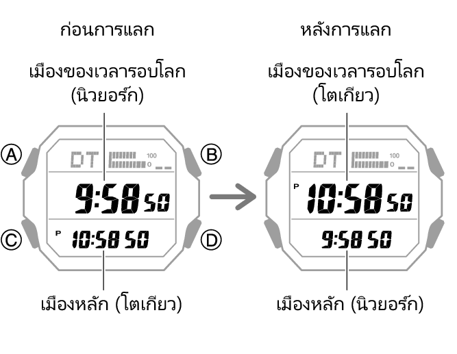 3552_fl_NY_TYO_change