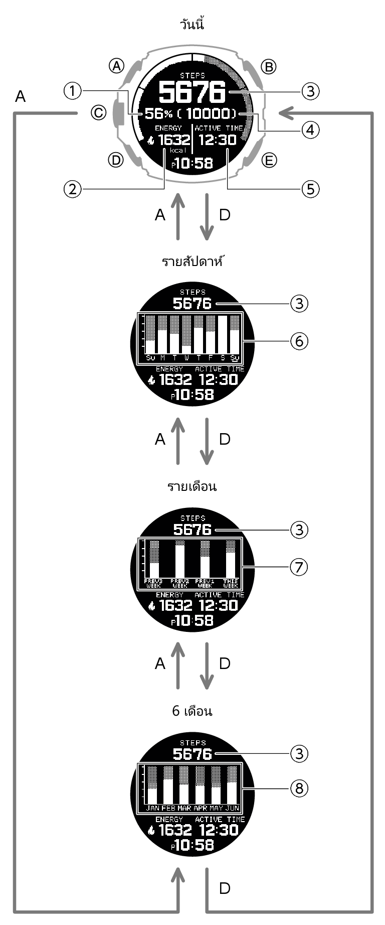 3554_062_fl_LIFE_LOG