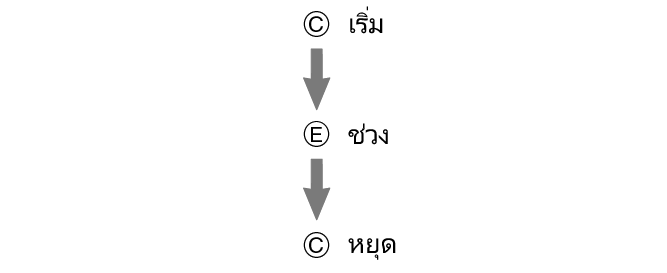 pr6N_fl_stw_CEC_btn_str_sp_stp_60per