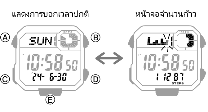 3564_08_DEX_fl_Intro