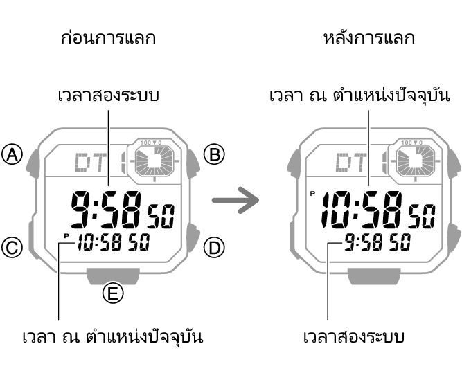 3564_fl_HT_DT_change