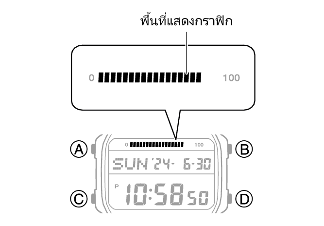 3565_05_graphic_Intro