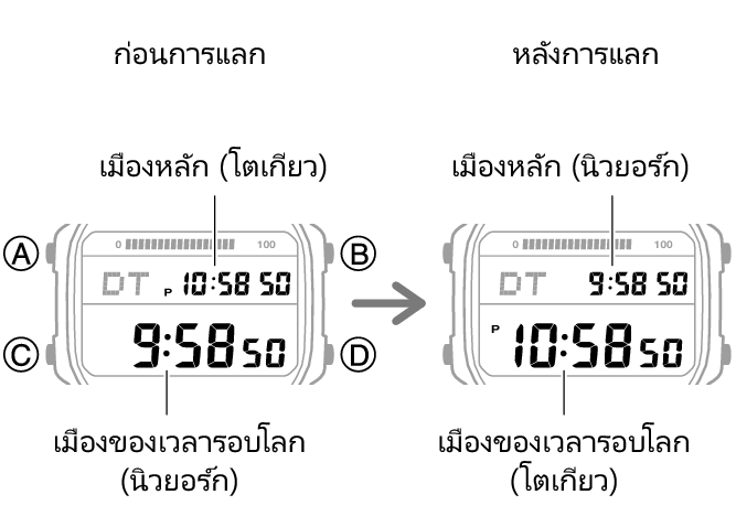 3565_fl_NY_TYO_change