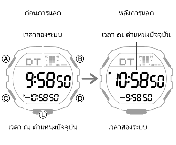 3567_fl_HT_DT_change