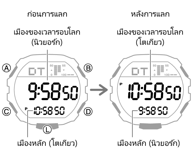 3567_fl_NY_TYO_change