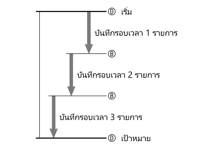 fl_stw_lap_DBBD_60per