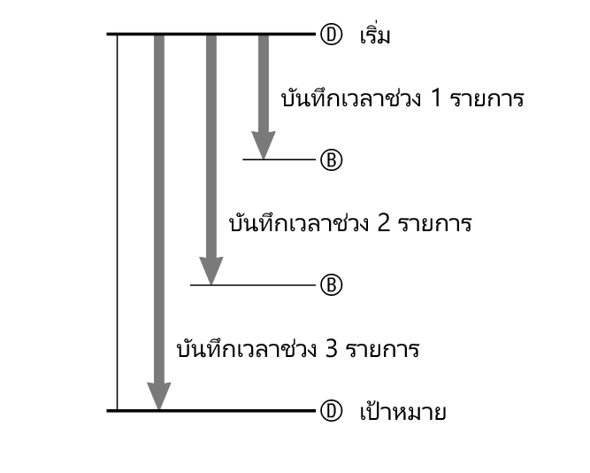 fl_stw_split_DBBD_60per