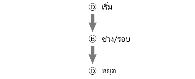 pr6N_fl_stw_SPL_LAP_btn_DBD_str_sp_stp_60per