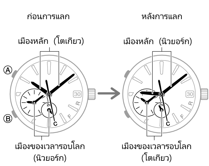 54595460_fl_WT_change