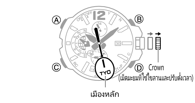 5502_SR2_TYO_caps.eps