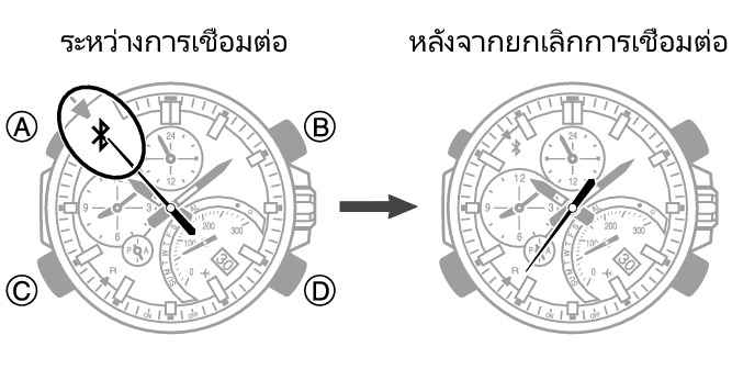 eqb500_fl_caps_BLEcone