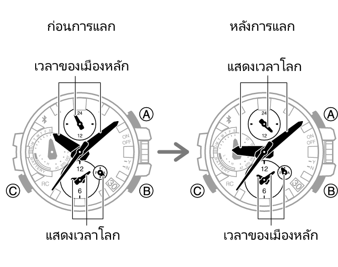 5544_fl_HT_DT_change