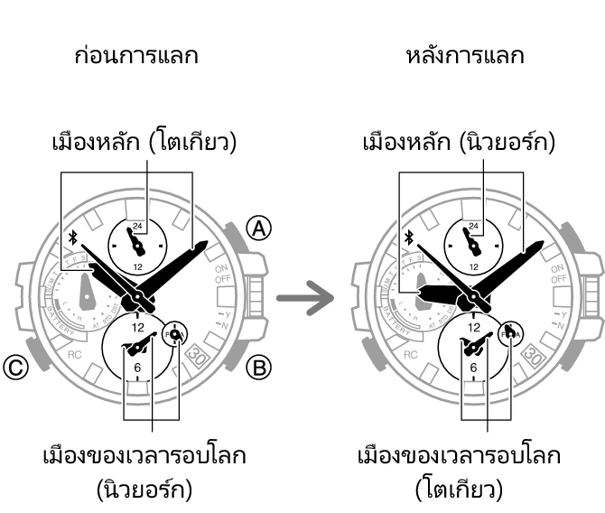 5544_fl_TYO_NYC_change_caps