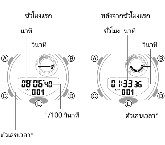 5554_25_ST