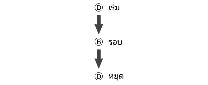 fl_stw_LAP_btn_DBD_str_sp_stp