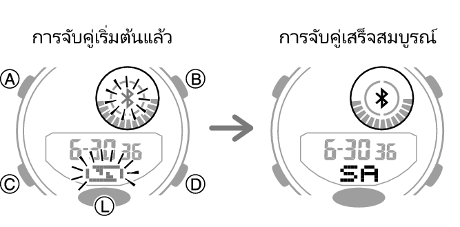 5554_fl_BLE_cone_pairing