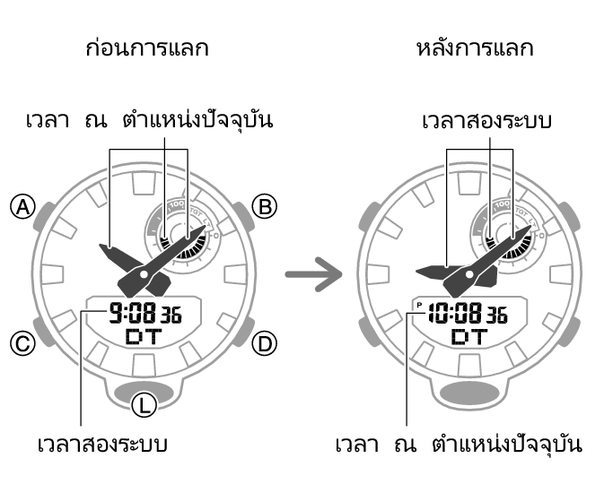 5554_fl_HT_DT_change