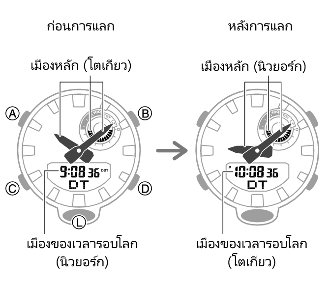 5554_fl_NY_TYO_change