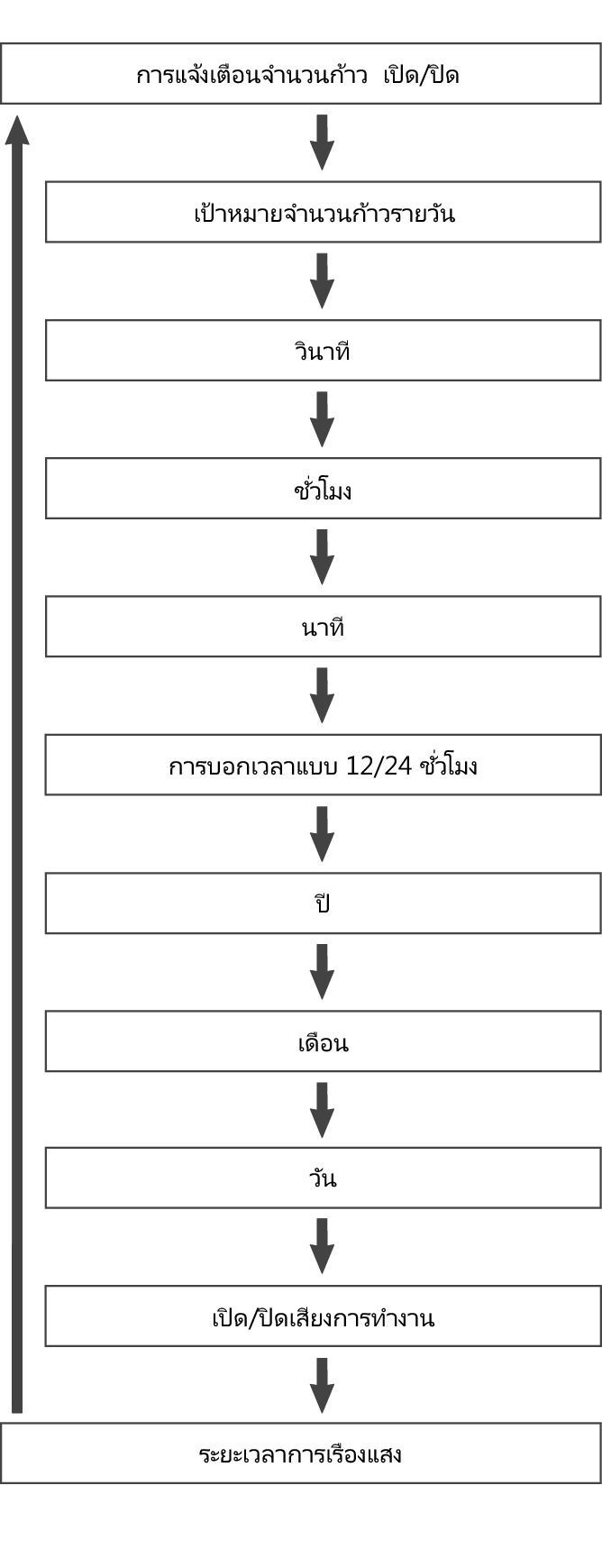 5556_fl_setting_Item