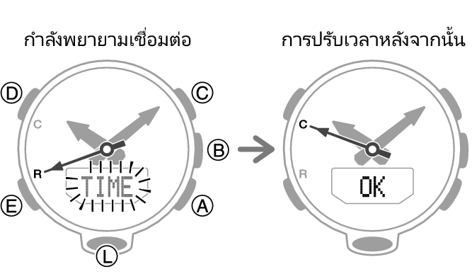 5601_98_fl_MobileLink