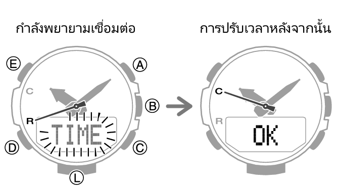 5602_22_fl_MobileLink