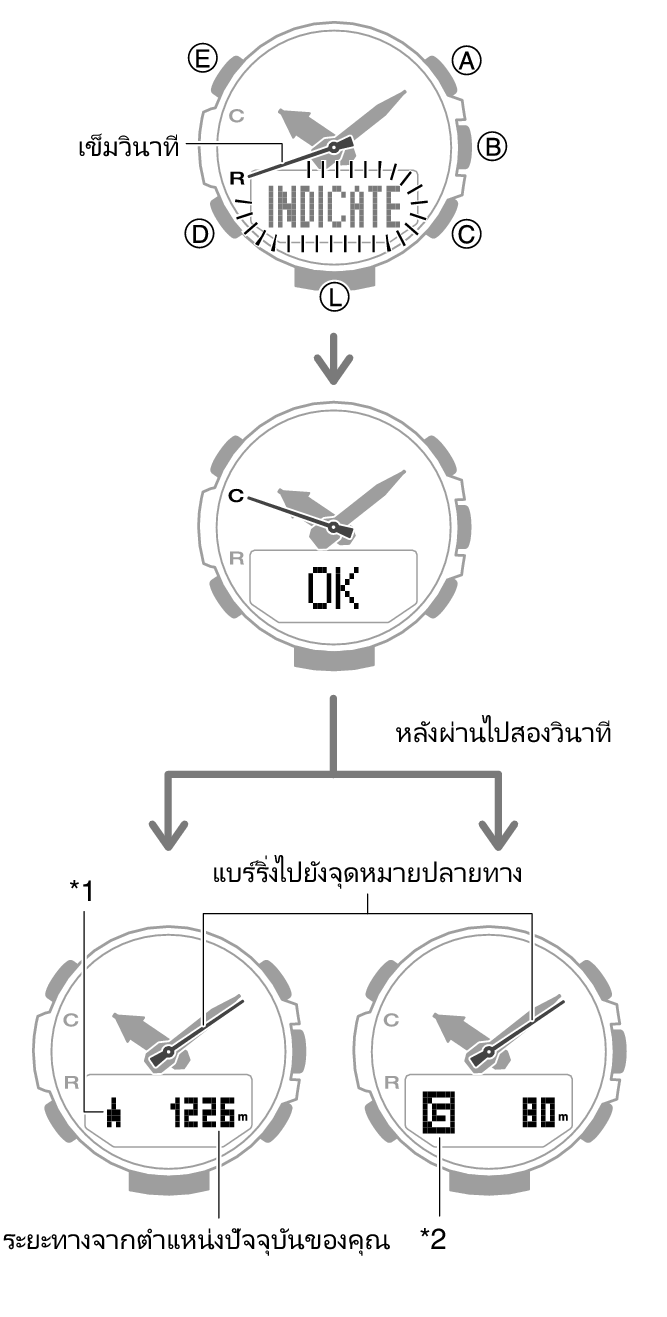 5602_35_fl_MobileLink