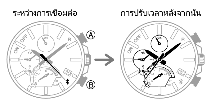 5604_13_fl_MobileLink