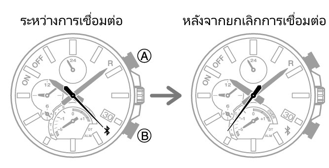 5604_fl_BLE_disconect