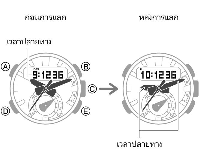 5608_fl_NY_TYO_change