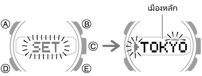 5608_fl_SET_HT_caps_comon