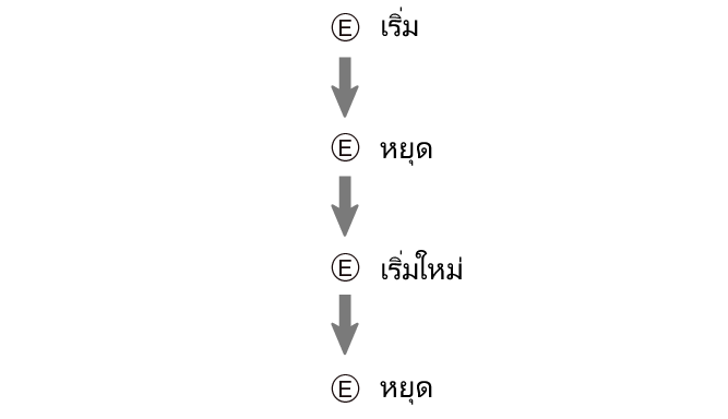 fl_stw_E_btn_sstrsst