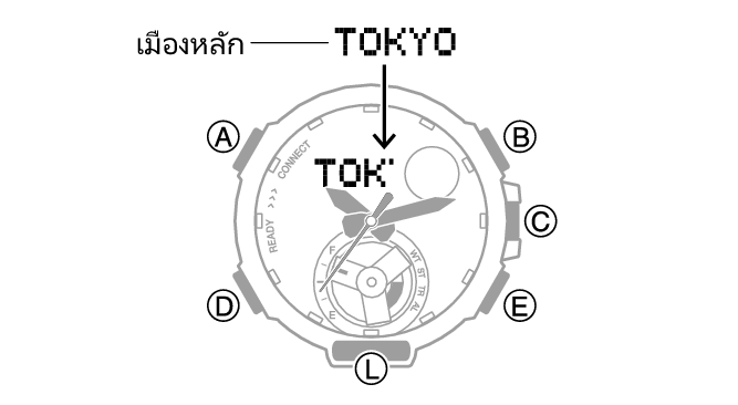5631_05_Intro